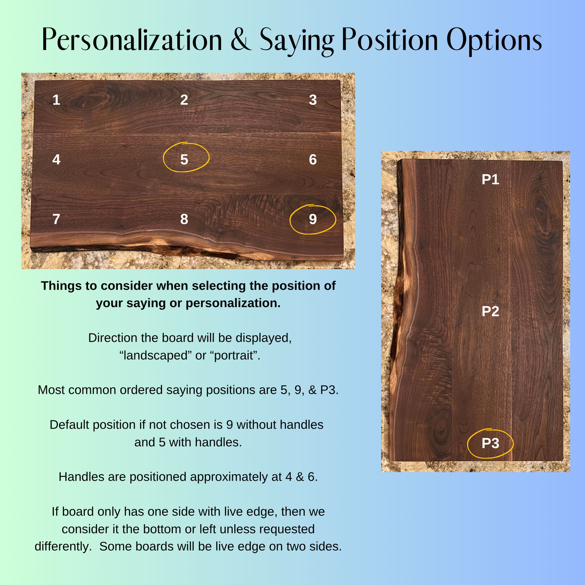 Elevated Charcuterie Serving Board