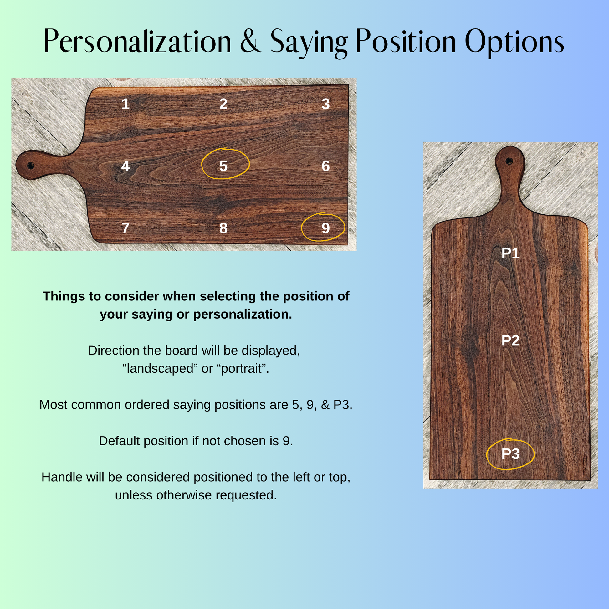 Elevated Charcuterie Serving Board